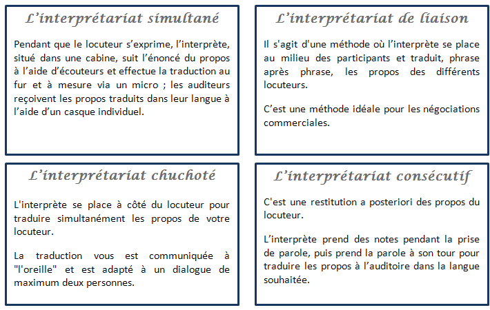 page-interprétariat